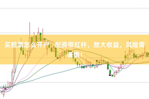 买股票怎么开户   配资带杠杆，放大收益，风险需谨慎！