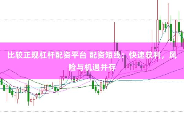 比较正规杠杆配资平台 配资短线：快速获利，风险与机遇并存