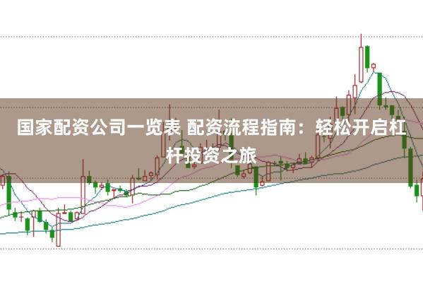 国家配资公司一览表 配资流程指南：轻松开启杠杆投资之旅