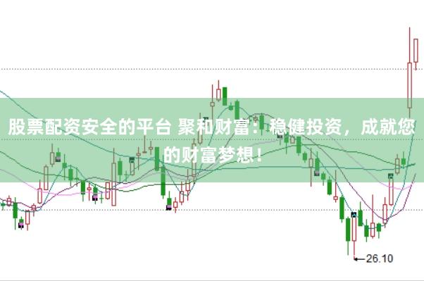 股票配资安全的平台 聚和财富：稳健投资，成就您的财富梦想！
