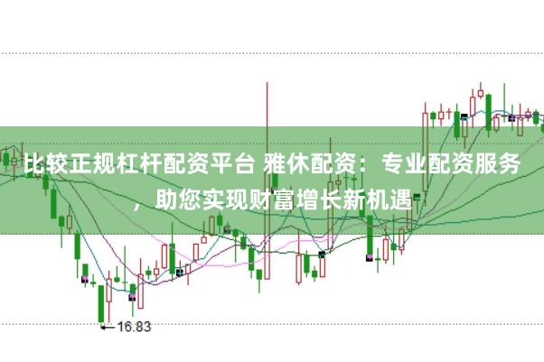 比较正规杠杆配资平台 雅休配资：专业配资服务，助您实现财富增长新机遇