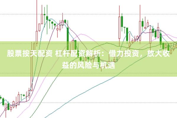 股票按天配资 杠杆配资解析：借力投资，放大收益的风险与机遇