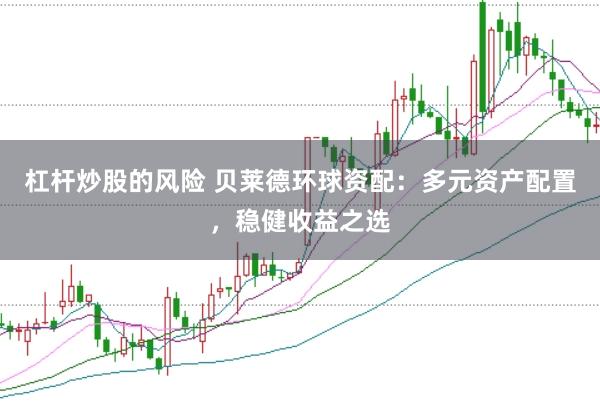 杠杆炒股的风险 贝莱德环球资配：多元资产配置，稳健收益之选