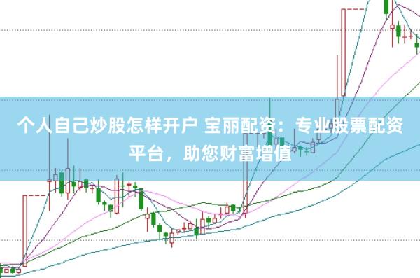 个人自己炒股怎样开户 宝丽配资：专业股票配资平台，助您财富增值