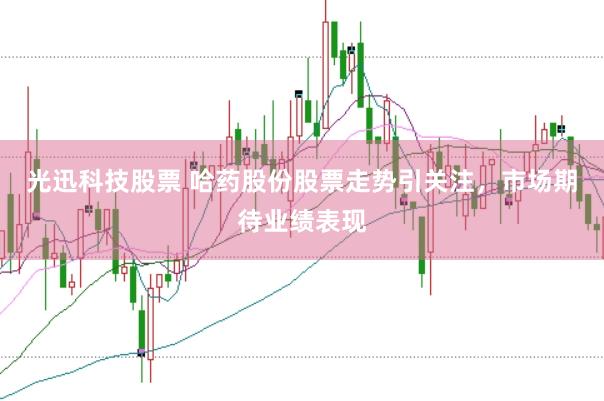 光迅科技股票 哈药股份股票走势引关注，市场期待业绩表现