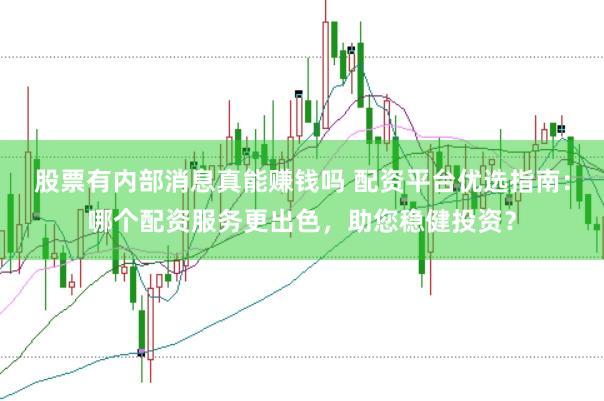 股票有内部消息真能赚钱吗 配资平台优选指南：哪个配资服务更出色，助您稳健投资？