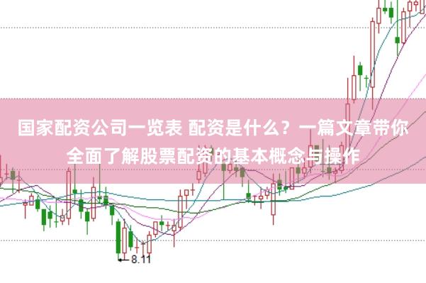 国家配资公司一览表 配资是什么？一篇文章带你全面了解股票配资的基本概念与操作