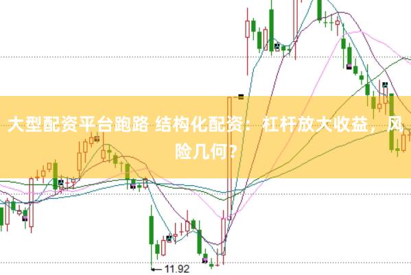 大型配资平台跑路 结构化配资：杠杆放大收益，风险几何？