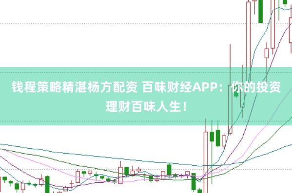 钱程策略精湛杨方配资 百味财经APP：你的投资理财百味人生！