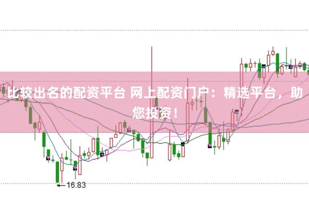 比较出名的配资平台 网上配资门户：精选平台，助您投资！