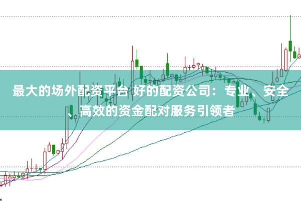 最大的场外配资平台 好的配资公司：专业、安全、高效的资金配对服务引领者