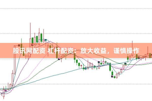 股讯网配资 杠杆配资：放大收益，谨慎操作
