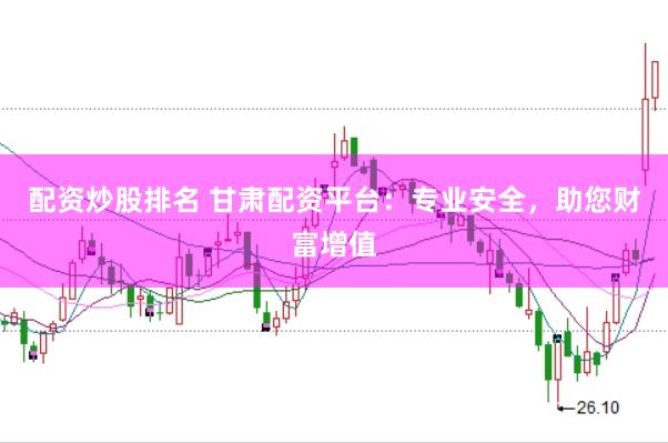 配资炒股排名 甘肃配资平台：专业安全，助您财富增值