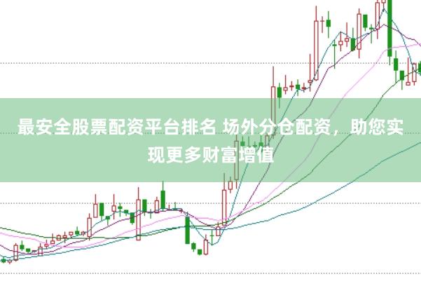 最安全股票配资平台排名 场外分仓配资，助您实现更多财富增值